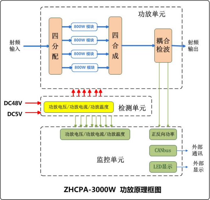 企業(yè)微信截圖_1747021753772.png