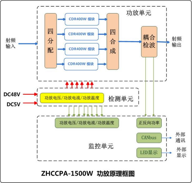 企業(yè)微信截圖_17471205783795.png